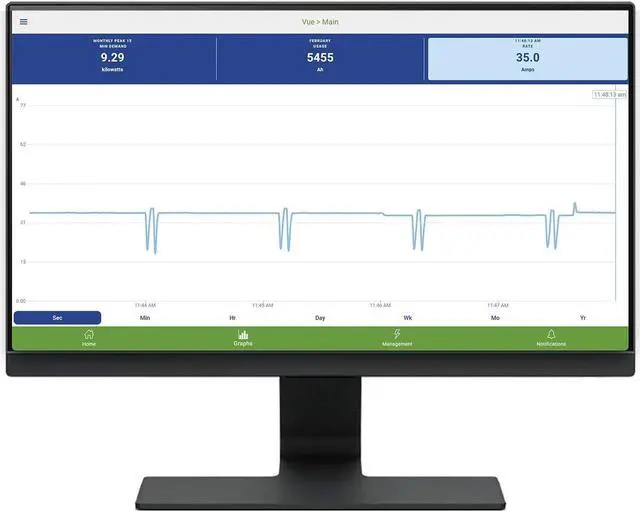 Alt view image 6 of 7 - Gen 3 Smart Home Energy Monitor | Home Energy Automation and Control | Real Time Electricity Monitor/Meter | Solar/Net Metering