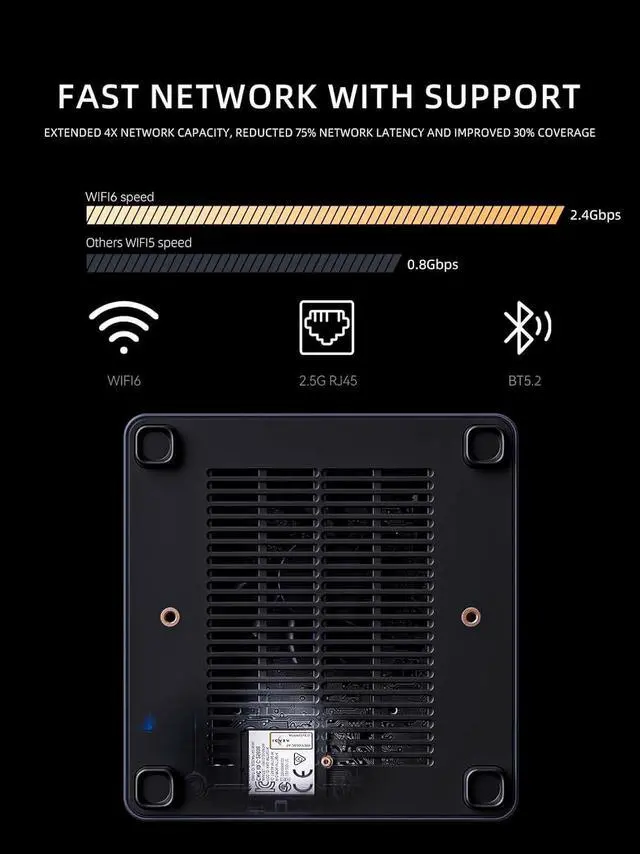 Alt view image 4 of 7 - Venus UM790 Pro Mini PC  Ryzen 9 7940HS up to 5.2 GHz 64GB DDR5 1TB SSD with  Radeon 780M, 4X USB3.2, 2X USB4, 2xHDMI 2.1, 2X PCIe4.0, Wi-Fi 6E/BT5.3, RJ45 2.5 G