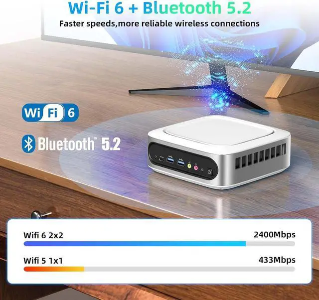 Alt view image 5 of 7 - Mini PC  Core i9-11900H(4.9GHz, 8C/16T), 32GB DDR4 1TB M.2 SSD, W-11 Pro Mini Desktop Computer 4K Triple Display, Dual 2.5G LAN, 6 USB Ports, WiFi6, BT5.2, Portable Small PC MGI9