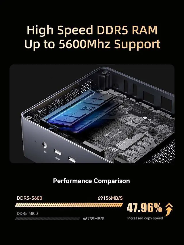 Alt view image 2 of 7 - Venus UM790 Pro Mini PC  Ryzen 9 7940HS up to 5.2 GHz 64GB DDR5 1TB SSD with  Radeon 780M, 4X USB3.2, 2X USB4, 2xHDMI 2.1, 2X PCIe4.0, Wi-Fi 6E/BT5.3, RJ45 2.5 G