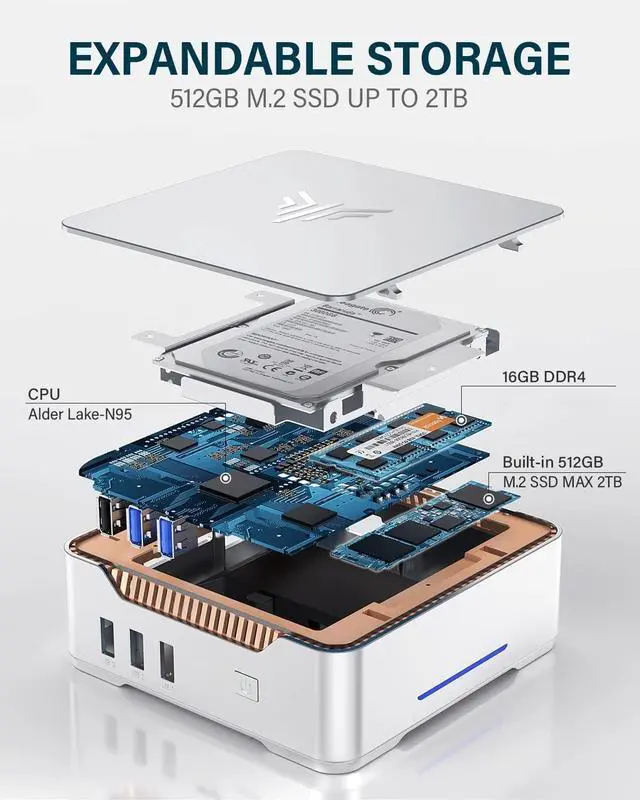 Alt view image 4 of 7 - GK3Plus Mini PC, 16GB RAM 512GB M.2 SSD Mini Computers,12th Gen Alder Lake N95 (up to 3.4GHz) Micro PC, 2.5''SSD, Gigabit Ethernet,4K UHD,WiFi,BT,VESA/Home/Business Small pc