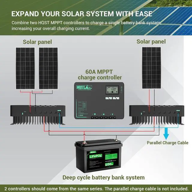 Alt view image 5 of 7 - 60 Amp MPPT Solar Charge Controller 12V/24V/36V/48V Negative Grounded Controller with Built-in Bluetooth and Lithium Battery Low Temperature Protection Function, Support Two Units in Parallel
