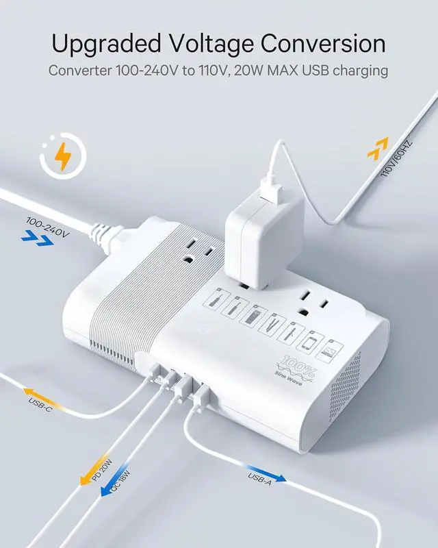 Alt view image 4 of 7 - 220v to 110v Voltage Converter for European Travel: Max 500W Pure Sine Wave Voltage Converter US to Europe - 220 to 110 International Power Adapter Plug Combo Step Down Transformer White
