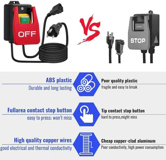 Alt view image 4 of 7 - 110V to 120V Single Phase On/Off Switch, Router Table Switch with Large Stop Sign Paddle Easy Contact for Fast Power Off for Table Saws and Other Electrical Equipment (1 Female Plug,2 Pack)