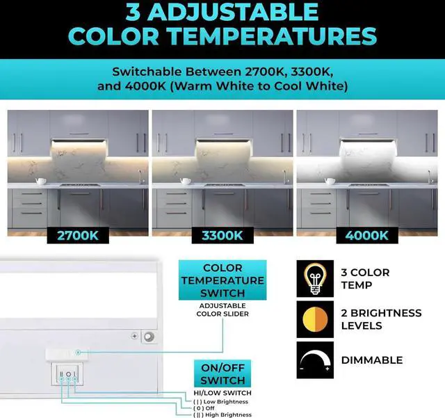 Alt view image 2 of 7 - LED Under Cabinet Lighting Hardwired - 3CCT 32 Inch White Finish - Undercabinet Lights for Kitchen - Linkable Undercounter Dimmable Plug in Light or Hard Wired - Under Counter Fixture Direct Wire