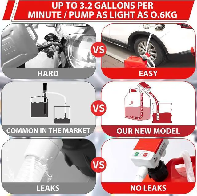 Alt view image 6 of 7 - Transfer Pump with Auto-Stop, 51'' Extra Long Hose, 3.2 Gallon per Min, Battery or USB Powered, 4 Can Adapters, Fast and Safe Portable Gas Can Pump for Oil, Diesel,Gasoline.