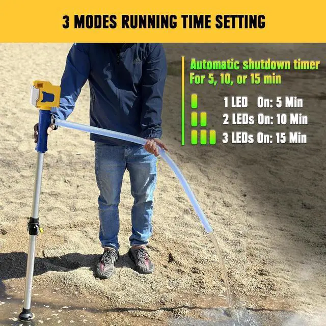 Alt view image 3 of 7 - Cordless Stick Water Transfer Pump Compatible with Dewalt 20V Battery, 720GPH Brushless Deep Well Submersible Pump, Portable Sump Pump Stick Utility Pump for Pool Garden Pond (Tool Only)