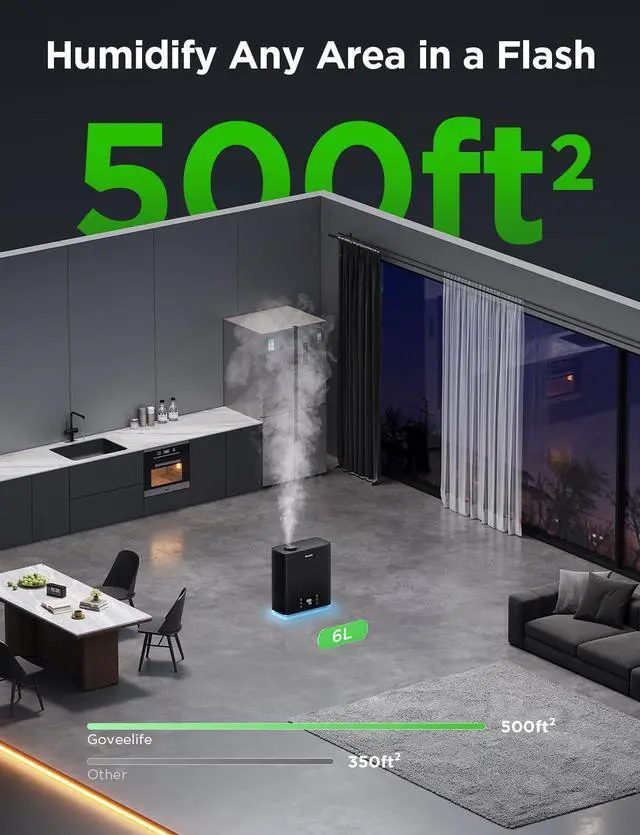 Alt view image 6 of 7 - GoveeLife Smart Humidifiers for Bedroom Large Room, Top-Fill Cool Mist 6L WiFi Air Humidifier, Auto Mode, App & Voice Control, 60H Runtime, Rapid Humidification, RGB Nightlight Baby Plants, Black