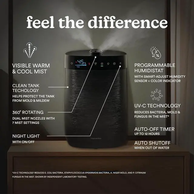 Alt view image 3 of 7 - Deluxe Ultrasonic Humidifier for Large Rooms, Warm or Cool Mist, UV-C Technology, 1.5-Gallon Top Fill Tank, Smart Digital Programmable Humidistat, Home Dry Air Relief, Aromatherapy