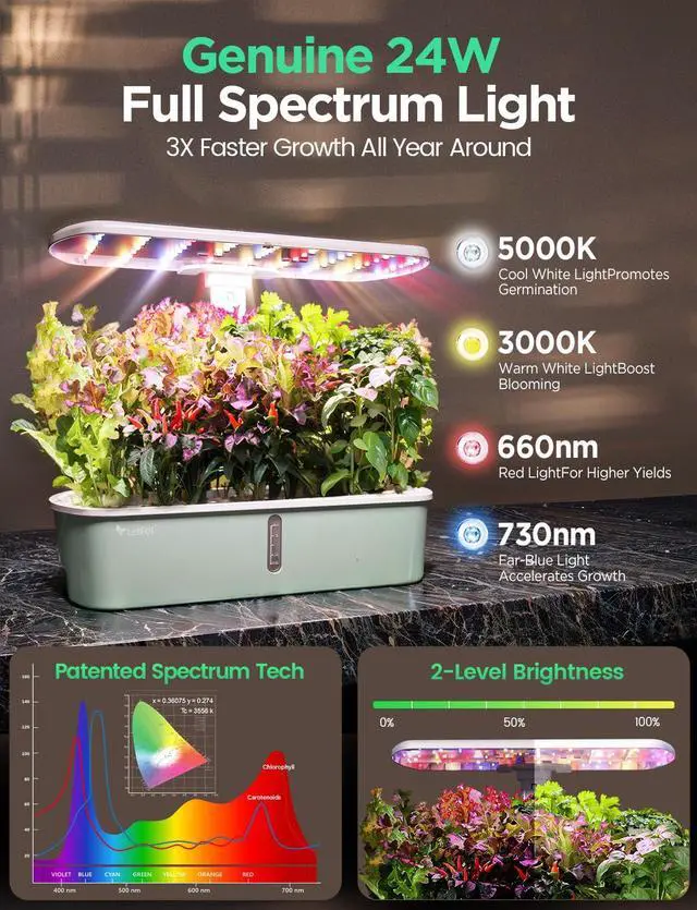 Alt view image 4 of 7 - LPH-Air Hydroponics Growing System Kits, APP & WiFi Controlled Smart Indoor Garden with 24W Grow Light Full Spectrum, 10 Pods Planter Indoor Gardening for Gifts, Kitchen, Vegetable
