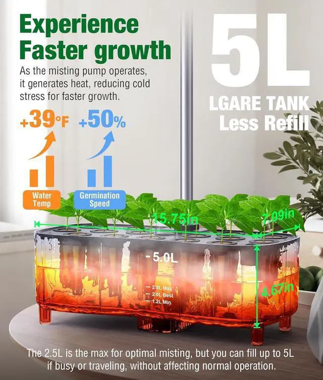 Alt view image 2 of 6 - 15 Pods Hydroponic Growing System Herb Garden Kit Indoor,5L Large Tank Plant Germination Kit with Adjustable Height Grow Light to 20", Quiet Pump, Auto Timer, Gardening Christmas Gifts