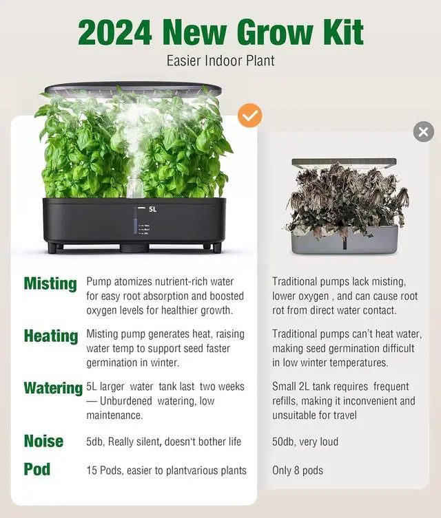 Alt view image 6 of 6 - 15 Pods Hydroponic Growing System Herb Garden Kit Indoor,5L Large Tank Plant Germination Kit with Adjustable Height Grow Light to 20", Quiet Pump, Auto Timer, Gardening Christmas Gifts