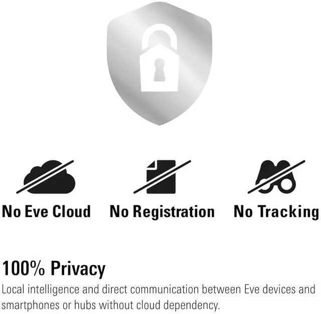Alt view image 6 of 7 - 2 Pack  Smart Plug, App and Voice Control, 100% Privacy, Matter Over Thread, Works with  Home, Alexa, Google Home, SmartThings, requires Thread Border Router