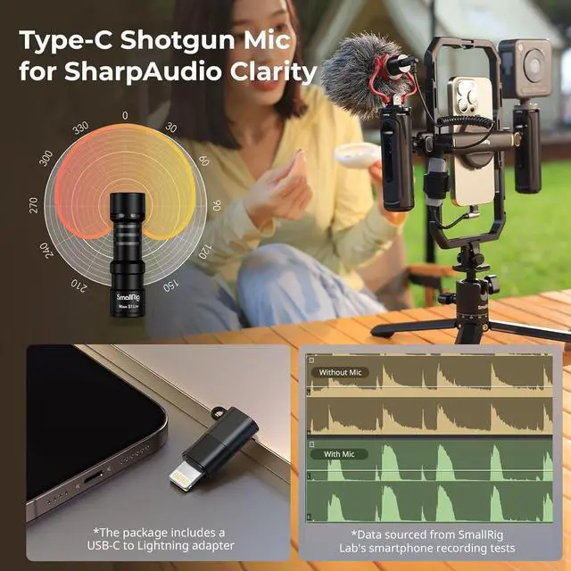 Alt view image 6 of 7 - All-in-One Phone Cage Video Rig Kit for iPhone, Phone Stabilizer Rig Kit w LED Light Microphone Dual Handles QR Tripod Power Bank Holder, for YouTube Video Recording