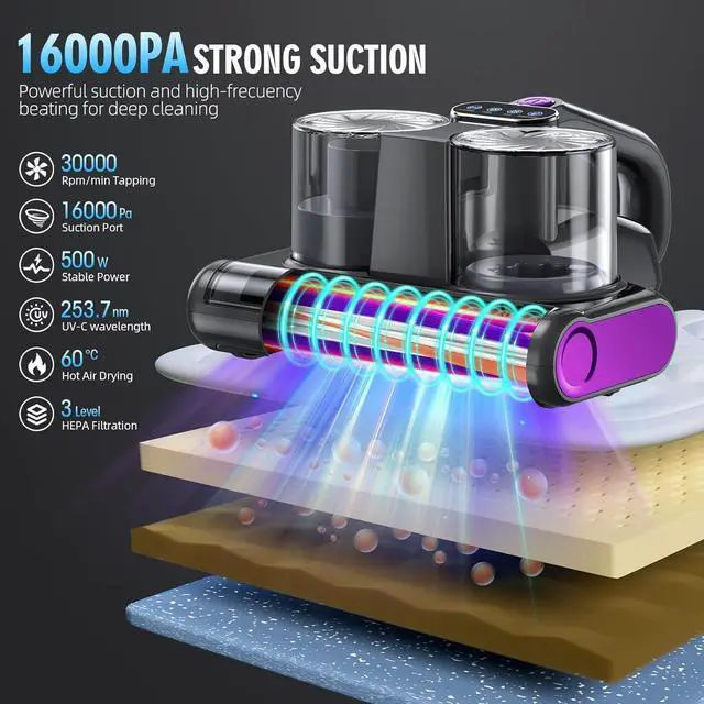Alt view image 2 of 7 - Mattress Vacuum Bed Cleaner with UV 16Kpa Suction HEPA Filter 253.7nm UV-C Light & 30000 Rpm/Min Brushroll Rotation Heating Ultrasonic Quintuple Tech, Widened Port, 500W, Corded by DT
