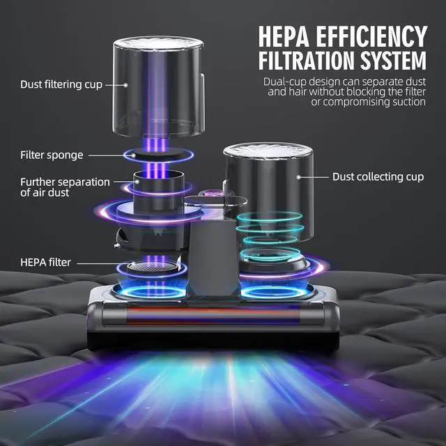 Alt view image 4 of 7 - Mattress Vacuum Bed Cleaner with UV 16Kpa Suction HEPA Filter 253.7nm UV-C Light & 30000 Rpm/Min Brushroll Rotation Heating Ultrasonic Quintuple Tech, Widened Port, 500W, Corded by DT
