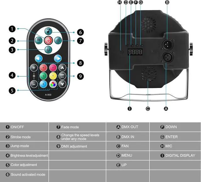 Alt view image 3 of 7 - LED Par Lights 36 LED Stage Lights 7 Modes RGB DJ Lights with Sound Activated Remote and DMX Control DJ Uplightingfor Birthday Party Events Wedding Christmas Stage Lighting (8 Packs)