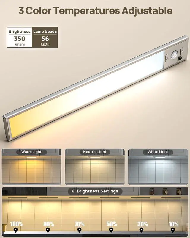 Alt view image 5 of 7 - Under Cabinet Lighting with Remote Control,2500mAh USB Rechargeable Motion Sensor Light Indoor,350 Lumen LED Closet Lights,3 Color Temps Wireless Under Counter Lights for Kitchen,Pantry, Stair,4 Pack