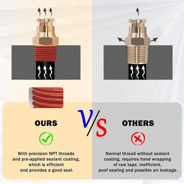 Alt view image 4 of 6 - 43 PCS Brass DOT Air Brake Line Fittings 1/4" 3/8" 1/2" Push to Connect Fittings Quick Connect & NPT Thread Tube Air Hose Fittings Repair Kit for Truck or Industrial Air System