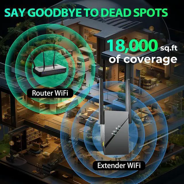 Alt view image 2 of 7 - 2025 WiFi 6 Extender Internet Booster for Home, Longest Range up to 18k sq. ft, 3Gbps Dual Band Faster Speed Access Point, Wireless Internet Repeater with Gigabit Ethernet Port, Mesh WiFi, 1-Tap Setup