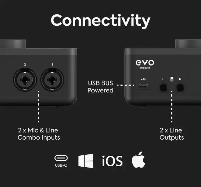Alt view image 7 of 7 - EVO 4 USB Audio Interface