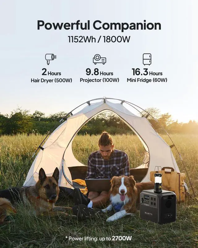 Alt view image 2 of 7 - AC180 Portable Power Station, 1152Wh LiFePO4 Battery Backup w/ 4 1800W (2700W peak) AC Outlets, 0-80% in 45Min, Solar Generator for Camping, Off-grid, Power Outage