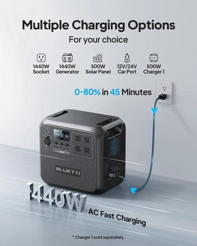 Alt view image 4 of 7 - AC180 Portable Power Station, 1152Wh LiFePO4 Battery Backup w/ 4 1800W (2700W peak) AC Outlets, 0-80% in 45Min, Solar Generator for Camping, Off-grid, Power Outage