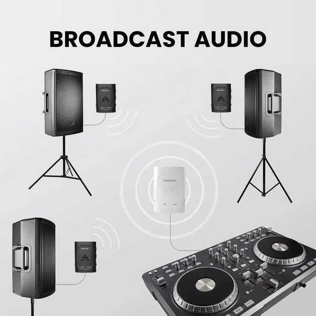 Alt view image 2 of 6 - Audiplex - Wireless Audio Transmitter & Multiple Receivers Set for AV Receivers, Projectors, PA Systems, Hearing Assistant in Church, Broadcasts to 100 Multiple Headphones & Speakers