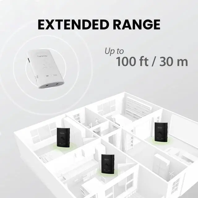 Alt view image 4 of 6 - Audiplex - Wireless Audio Transmitter & Multiple Receivers Set for AV Receivers, Projectors, PA Systems, Hearing Assistant in Church, Broadcasts to 100 Multiple Headphones & Speakers