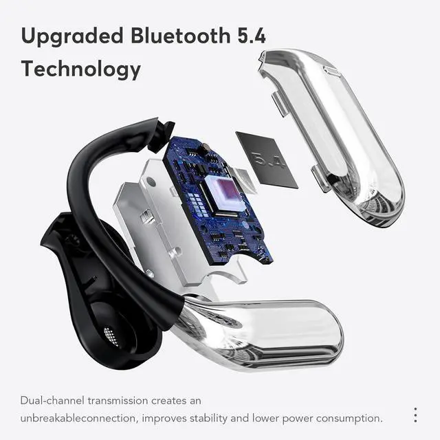 Alt view image 5 of 7 - EUQQ Open Ear Bluetooth 5.4 Earbuds, Wireless Headphones Sport Over Earphones Built-in Mic with Ear Hooks 50H Playtime with LED Display Charging Case Ergonomic IPX7 Waterproof for Running Fitness