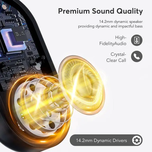 Alt view image 3 of 7 - EUQQ Open Ear Bluetooth 5.4 Earbuds, Wireless Headphones Sport Over Earphones Built-in Mic with Ear Hooks 50H Playtime with LED Display Charging Case Ergonomic IPX7 Waterproof for Running Fitness