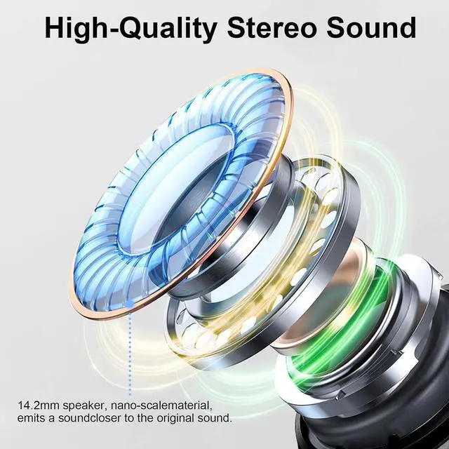 Alt view image 3 of 7 - Wireless Earbuds Bluetooth Headphones, BT5.4 Deep Bass Hi-Fi Stereo Ear Buds, 4 ENC Noise Cancelling Mic, 36Hrs USB-C in-Ear Earphone, IP7 Waterproof Sport Workout for Laptop Pad Android iOS Phone
