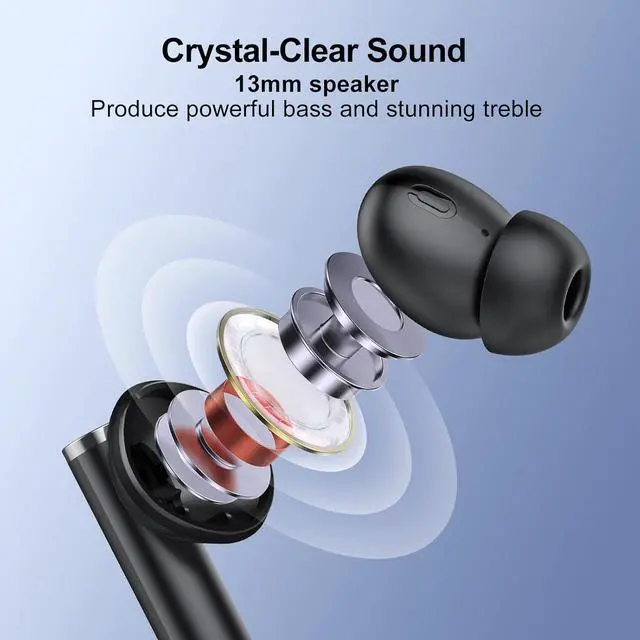Alt view image 3 of 7 - Wireless Earbuds Bluetooth Headphones, Bluetooth 5.3 Earbuds HiFi Stereo with 4 ENC Mic Call, 2023 New 40Hrs Ear Buds with LED Display, IP7 Waterproof in Ear Earphones for Work/Home/Office (Black)