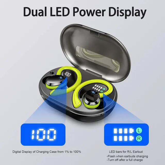Alt view image 2 of 7 - Wireless Earbuds Bluetooth Headphones, Bluetooth 5.3 Earbuds with Immersive HiFi Stereo,2023 New 48Hrs Wireless Ear Buds Over Ear, ENC Mic, Comfortable Sport Earhooks, IP7 Waterproof in Ear Earphones