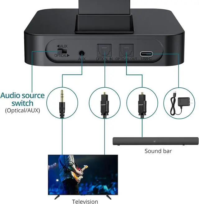 Alt view image 6 of 7 - Wireless Headphones for TV Watching with 2.4G RF Transmitter Charging Dock, Support Digital Optical 3.5mm Input, Optical Output, 100 Ft Range,20 Hour Rechargeable Battery Black with Red