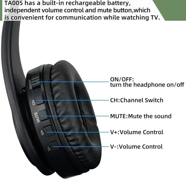 Alt view image 6 of 7 - Retekess TA005 Wireless Headphones for TV Watching, TV Headphones for Seniors with Transmitter, Support A/B Channel, AUX, RCA and Optical Input for Elderly, Family (Pack of 1)