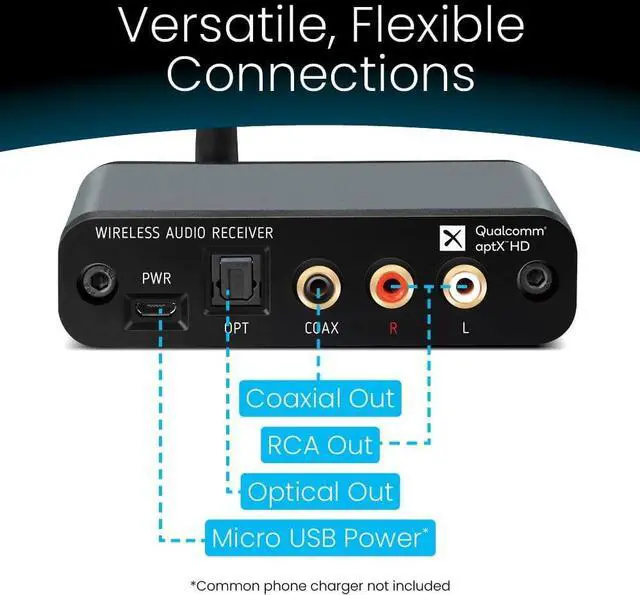 Alt view image 4 of 7 - BLT-HD aptX HD Bluetooth Receiver Hi-Fi Bluetooth v5.1 Audio Adapter with TI DAC Analog RCA Output Digital Coaxial and Optical Output with Enhanced Working Range