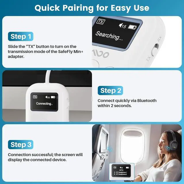 Alt view image 6 of 7 - Upgraded Bluetooth 5.4 Transmitter Receiver for Airplane, Wireless Bluetooth Transmitter Travel Essentials,Supports to 2 AirPods/Headphones, 2-in-1 Adapter for Planes,TV,Car,Home Stereo (White)