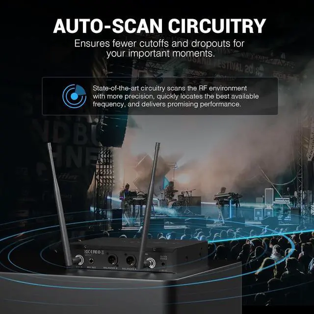 Alt view image 2 of 7 - Dual UHF Wireless Microphone SystemAuto-Scan Cordless Mic Set w/ 2x100 Frequencies, 2 Bodypacks & Headsets/Lapel Microphones for Speaking, Singing, Church, DJ (PTU-71-2B)