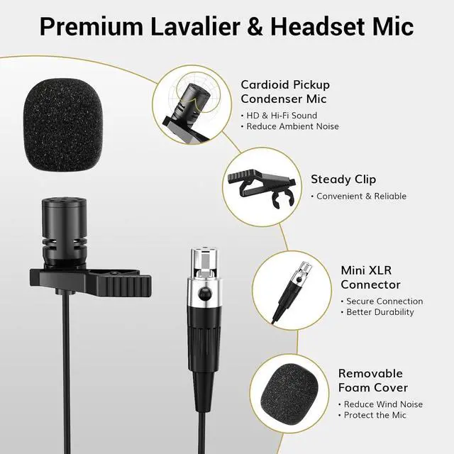 Alt view image 6 of 7 - UHF Wireless Microphone System with Dual Headset Microphones/Lavalier Lapel Mics, Bodypack Transmitters, Mini Rechargeable Receiver, 2x15 Channels 200ft Range, for Recording Speech PA Speaker