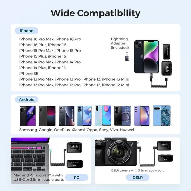 Alt view image 4 of 7 - Wireless Lavalier Microphone for iPhone/Android/DSLR/Camera/PC, Wireless Lapel Microphone System with Noise Cancellation, 656ft Transmission, LCD Display, 20H Battery Life (AWM20T)