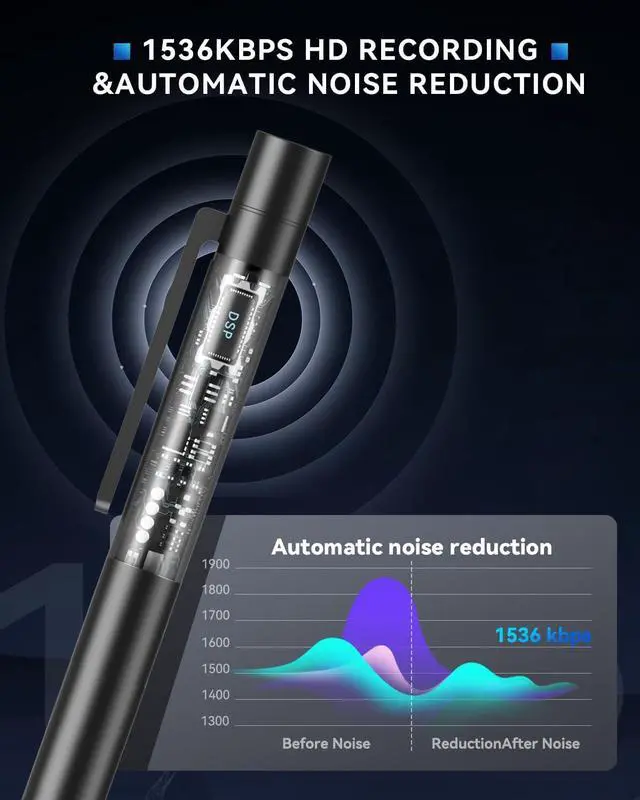 Alt view image 5 of 7 - Voice Recorder 64GB(4400Hrs),Digital Voice Activated Recorder with Playback,Portable Audio Recorder with Noice Cancelling,USB-C Recording Device for Lectures Meetings Interviews