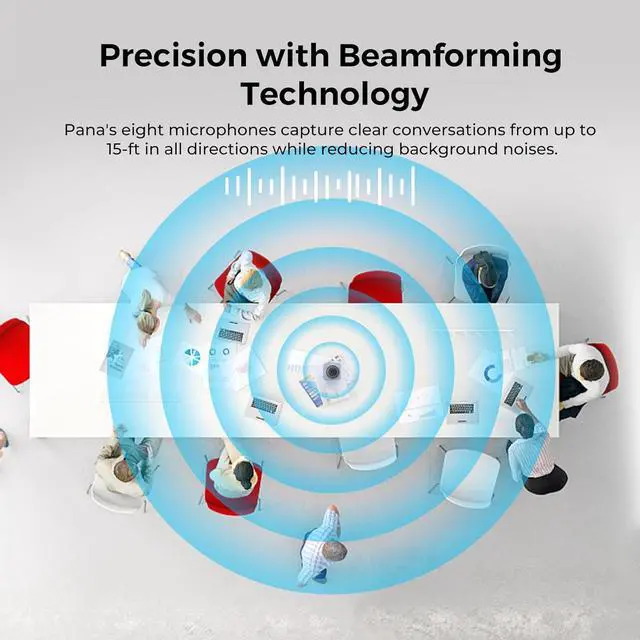 Alt view image 4 of 7 - Webcam, 360 Conference Room Camera, 4K All-in-one Video Conferencing System with Speaker, Microphone, AI Speaker Tracking, Noise Cancellation, Teams, Zoom, PANA 5ft USB Cable