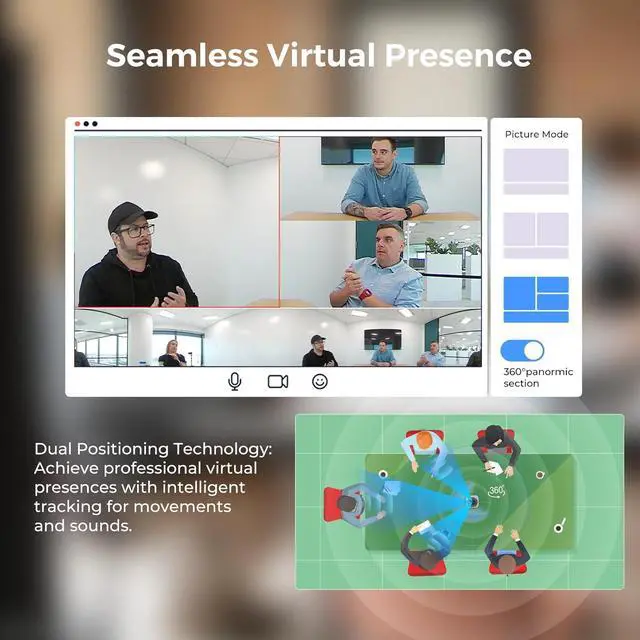 Alt view image 5 of 7 - Webcam, 360 Conference Room Camera, 4K All-in-one Video Conferencing System with Speaker, Microphone, AI Speaker Tracking, Noise Cancellation, Teams, Zoom, PANA 5ft USB Cable