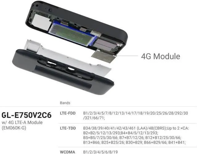 Alt view image 6 of 7 - GL-E750V2 (MUDI) 4G LTE Portable Wi-Fi Hotspot for Travel | Mobile Hotspot Device, OpenWrt, OpenVPN, WireGuard, 7000mAh, Global Version