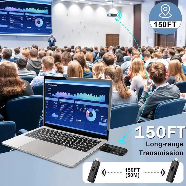 Alt view image 3 of 6 - Wireless HDMI Transmitter and Receiver,2025 Upgraded LED Display,4K Decode & 1080P Output,Plug and Play Portable 2.4G/5G Wireless HDMI Extender,Compatible with PC/Laptop/Camera/HDTV/Projector/TV Box