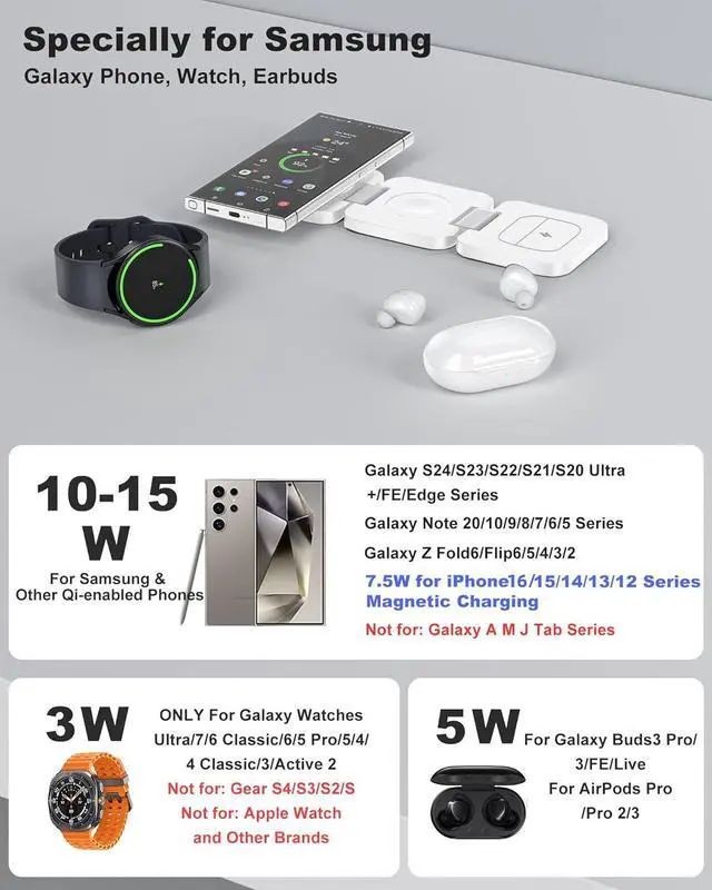 Alt view image 5 of 7 - 3 in 1 Wireless Charging Station for Samsung, KU XIU X55 Ultra Magnetic Travel Charger Stand for Galaxy S24 Ultra S23 S22 Note 20 Z Fold Flip 6 5, Galaxy Watch Ultra 7 6 5, Galaxy Buds, White
