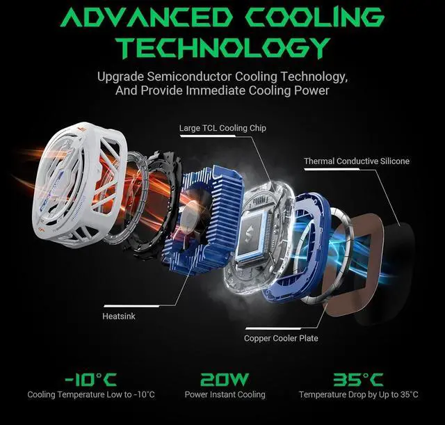 Alt view image 2 of 7 - Black Shark Magnetic Cell Phone Cooler, RGB Phone Cooling Fan Portable Lightweight Mobile Phone Cooling Fan, Phone Radiator with Larger Cooling Area for Phone/Tablet/IPad (White)