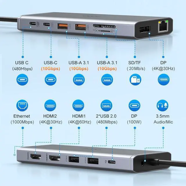 Alt view image 2 of 7 - USB C Laptop Docking Station Dual Monitor HDMI for //HP Laptop 14 in 1 USB C Hub Multiport Adapter Dongle Dock USB C to 2 HDMI 4K+DisplayPort+Ethernet+4USB+2USB C+100W PD Charger+SD/TF+Audio