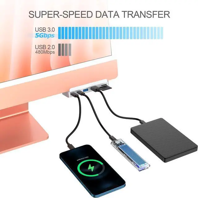 Alt view image 5 of 7 - USB C Hub, 7-in-1 Adapter, USB-C 10Gbps, USB-A 5Gbps, Card Readers 104MB/s, HDMI 4K@60Hz, Compatible with iMac 24-inch 2024/2023/2021 M4/M3/M1